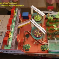 Project - 2017-18 - 2nd Prize